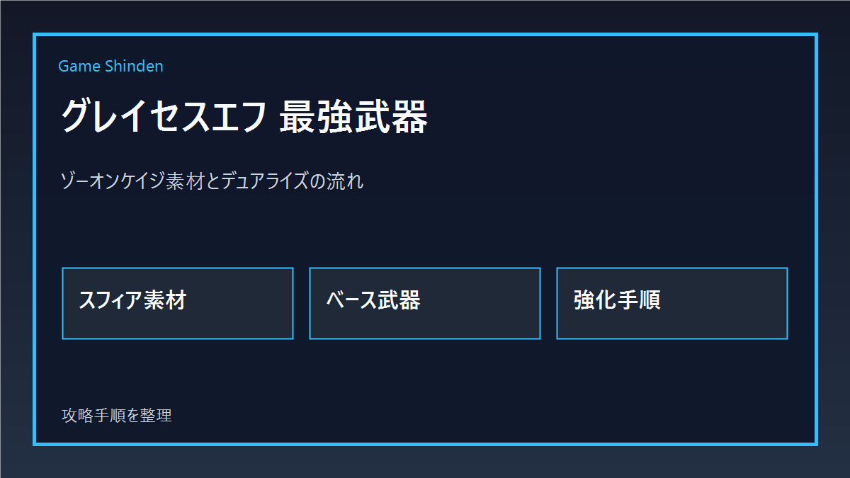 グレイセス 最強武器 アイキャッチ