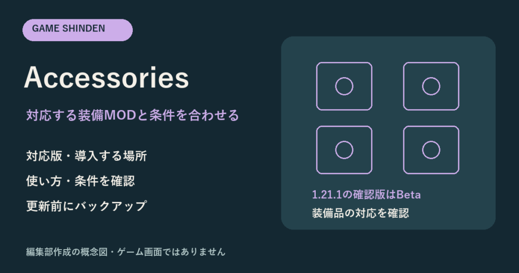 Accessoriesの用途・対応版・注意点を示す編集部作成の概念図
