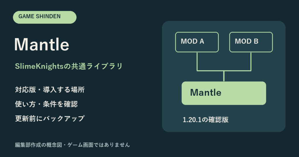 Mantleの用途・対応版・注意点を示す編集部作成の概念図