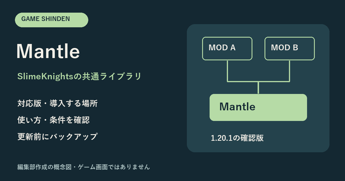 Mantleの用途・対応版・注意点を示す編集部作成の概念図
