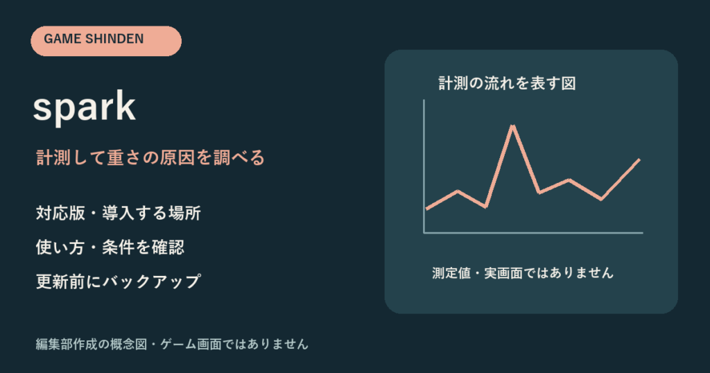 sparkの用途・対応版・注意点を示す編集部作成の概念図