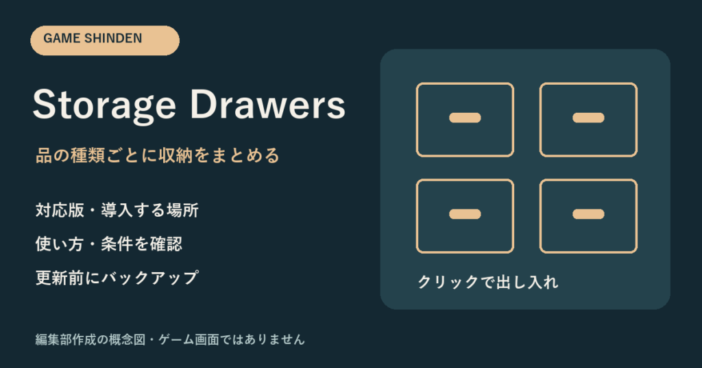 Storage Drawersの用途・対応版・注意点を示す編集部作成の概念図