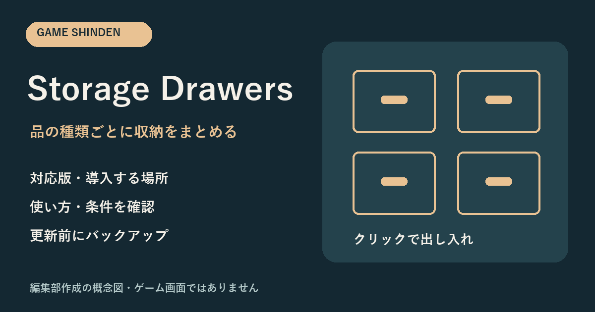 Storage Drawersの用途・対応版・注意点を示す編集部作成の概念図