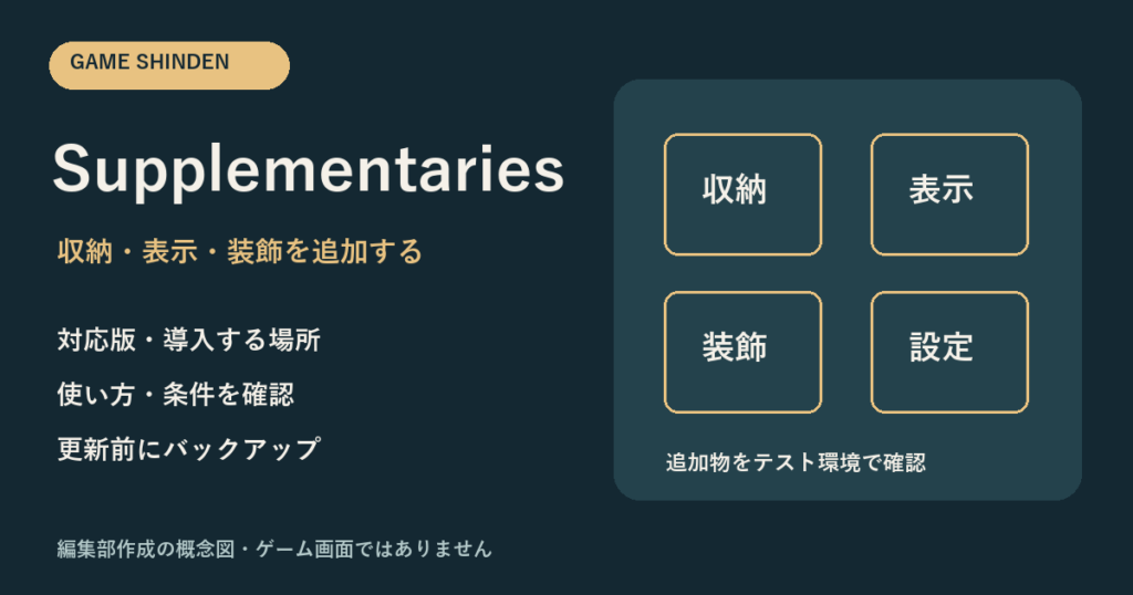 Supplementariesの用途・対応版・注意点を示す編集部作成の概念図