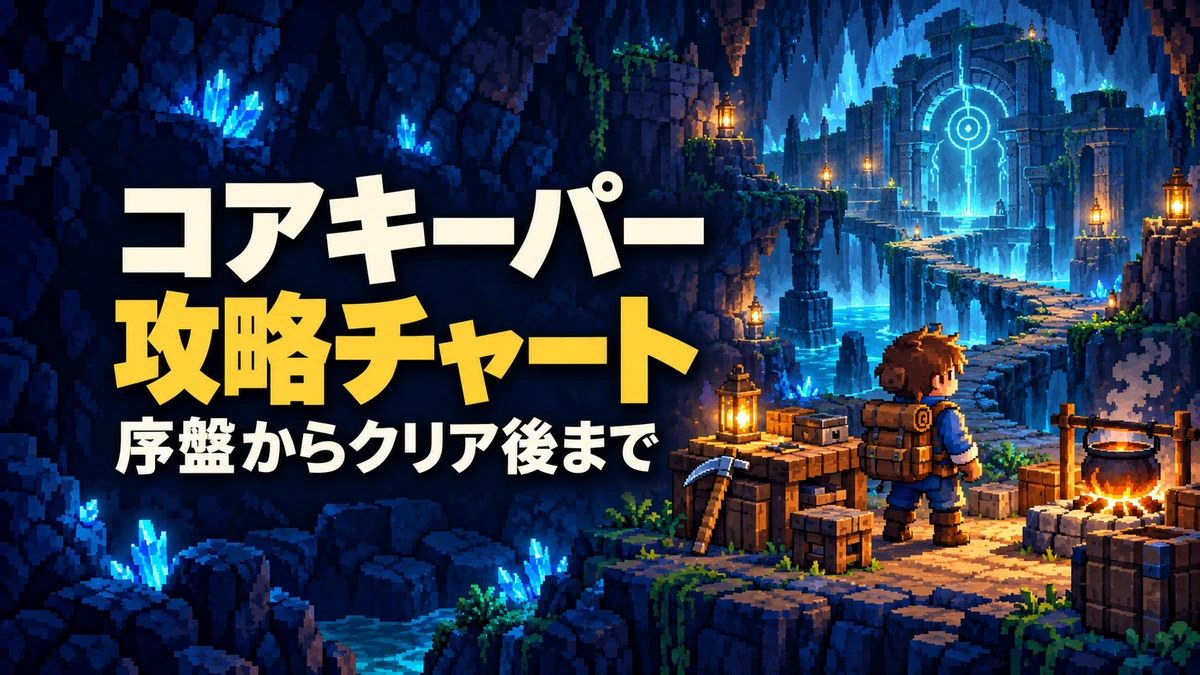 「コアキーパー 攻略チャート 序盤からクリア後まで」の文字と、作業台や調理なべのある拠点から地下遺跡への道を眺める探索者を描いたAI制作イラスト。実際のゲーム画面ではありません。