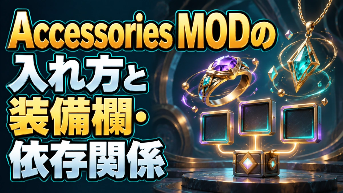 Accessories MODの入れ方と装備欄・依存関係を表すAI生成の概念画。実際のゲーム画面ではありません。